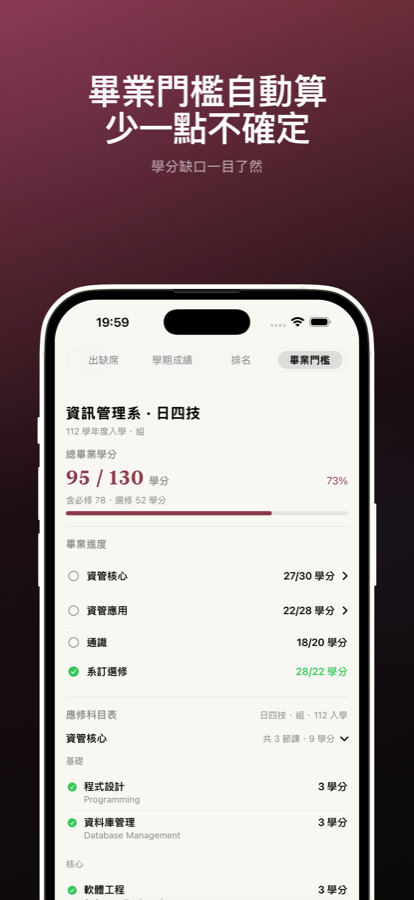 畢業門檻與學分進度，看得懂畫面截圖