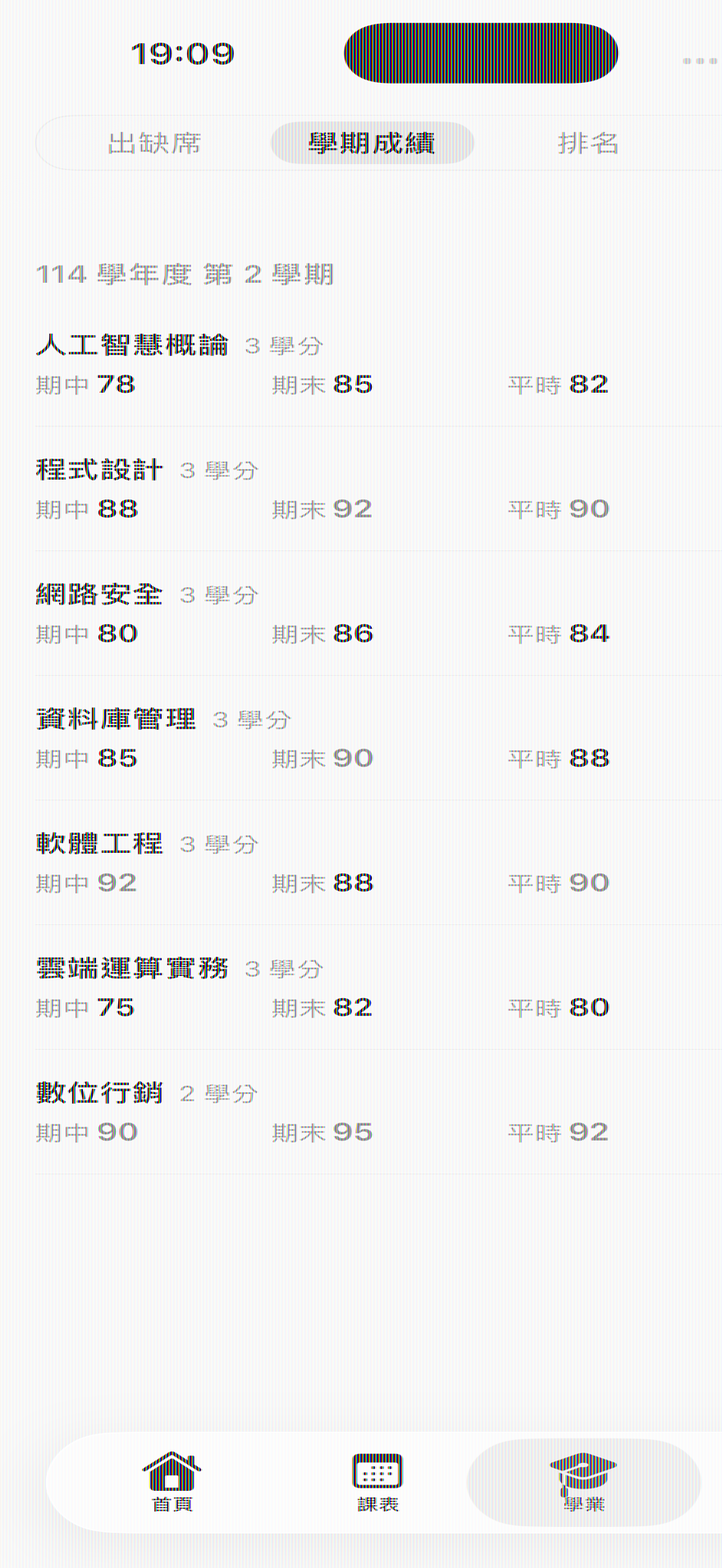 成績追蹤畫面